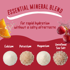 Fruit Punch Electrolyte Mix featuring fresh orange, grapes, and four piles of minerals—Calcium, Potassium, Magnesium, and Unrefined Sea Salt—for rapid hydration.
