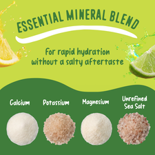 Graphic for FlavCity Lemon Lime Electrolyte Mix featuring an Essential Mineral Blend for rapid hydration with lemon and lime wedges and labels for Calcium, Potassium, Magnesium, and Unrefined Sea Salt.