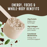 Mint Chocolate Protein Smoothie Benefits