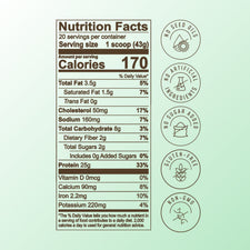 Mint Chocolate Protein Smoothie Nutrition Facts