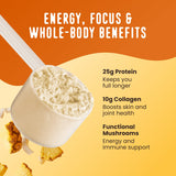 Pineapple Coconut Protein Smoothie Benefits