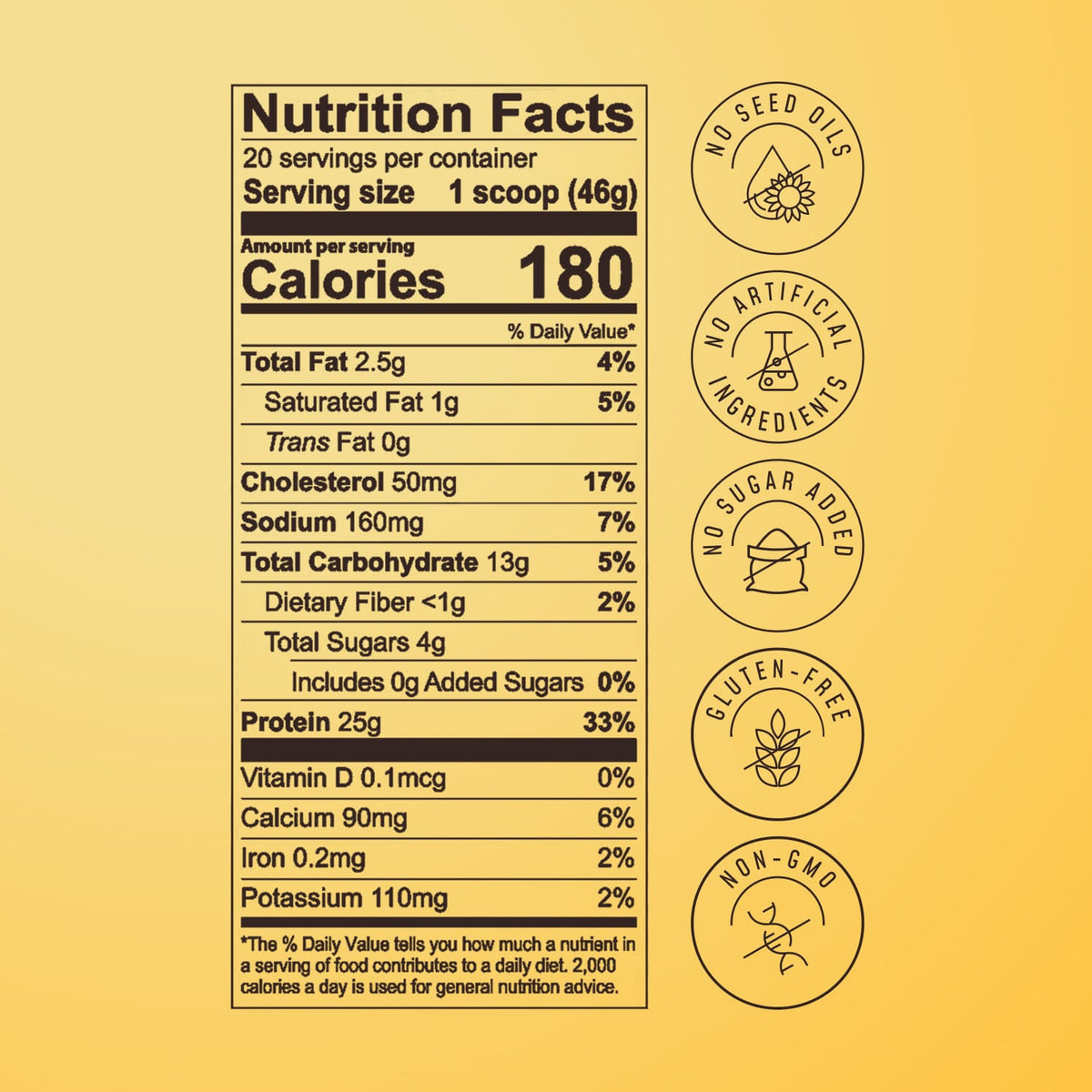 Pineapple Coconut Protein Smoothie Nutrition Facts