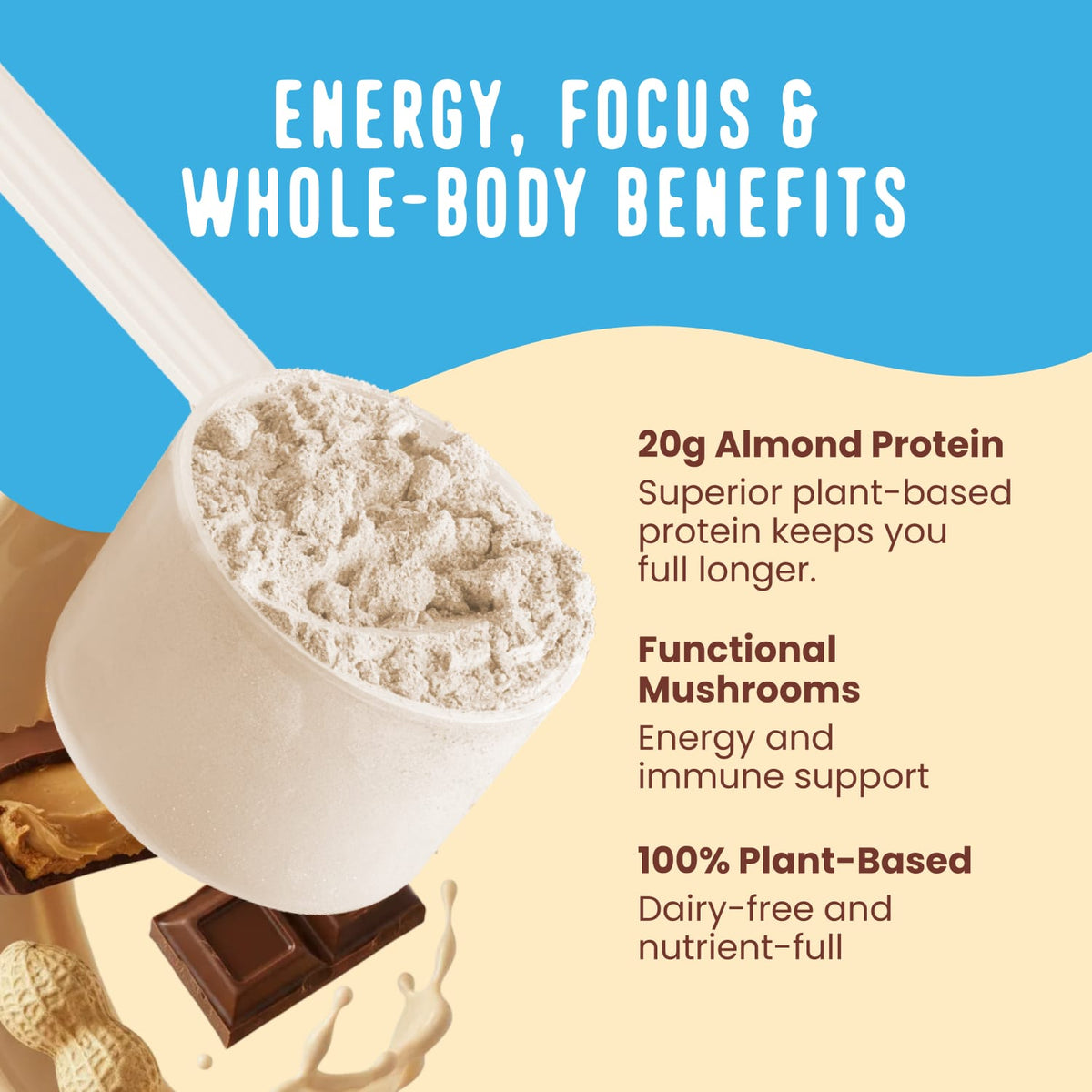 Plant Based Chocolate Peanut Butter Smoothie Benefits
