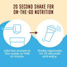 Plant Based Chocolate Peanut Butter Smoothie Instructions