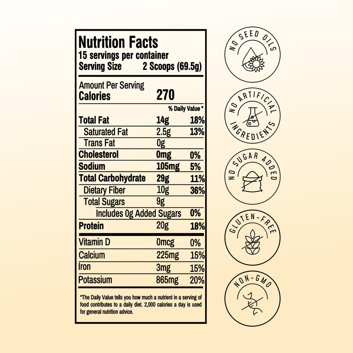 Plant Based Chocolate Peanut Butter Smoothie Nutrition Facts