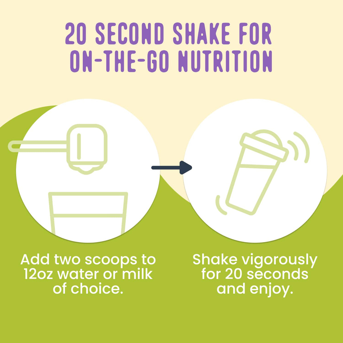 Plant Based Vanilla Protein Smoothie Instructions