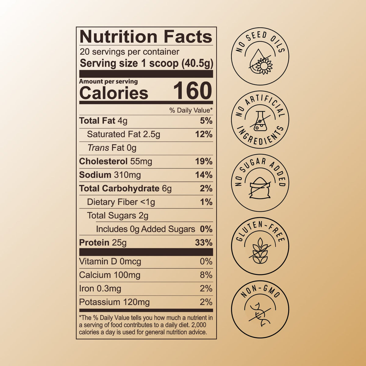 Salted Caramel Protein Smoothie Instructions