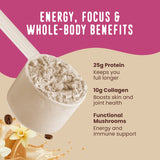 Vanilla Latte Protein Smoothie Benefits