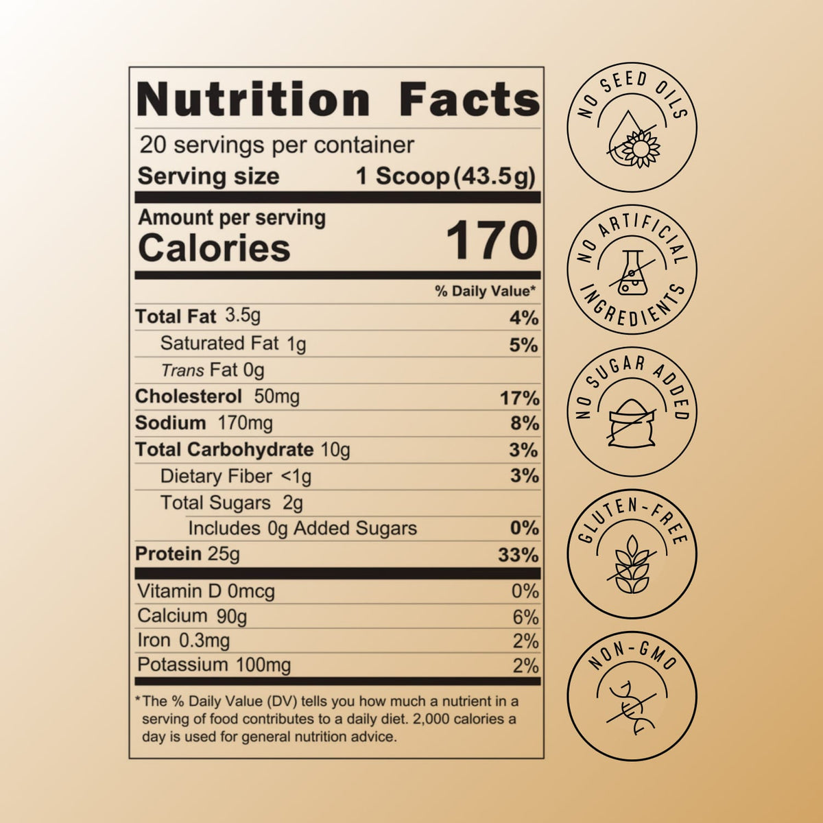 Vanilla Latte Protein Smoothie Nutrition Facts