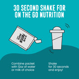 A graphic shows how to use Shop FlavCity All-In-One Protein Smoothie Packets: pour into a cup with 12 oz water or milk, shake for 30 seconds, and enjoy. The packet features grass-fed whey protein. Blue background.