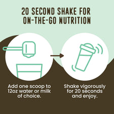Mint Chocolate Protein Smoothie Instructions