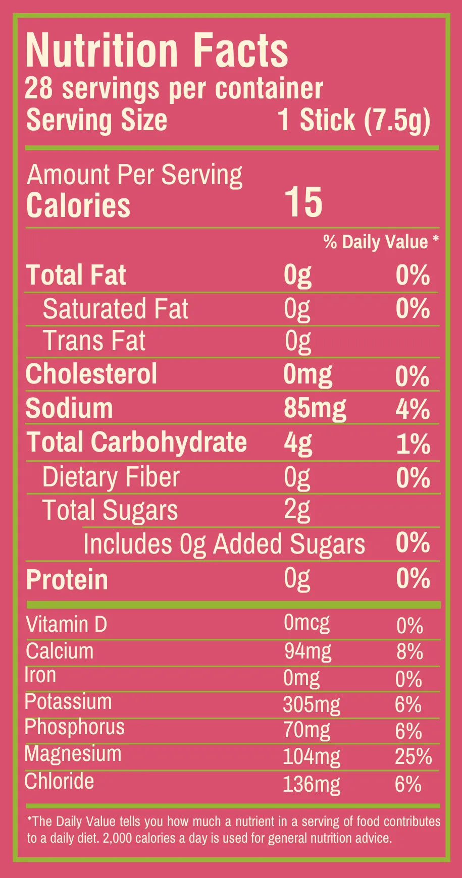 Strawberry Limeade Electrolyte Mix.