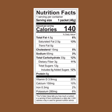 Nutrition Facts label for the FlavCity Cafe Latte Variety Pack, with single-serve indulgent lattes—each pack has 1 serving, 140 calories, and info on fat, protein, carbs, sugar, vitamins & minerals.