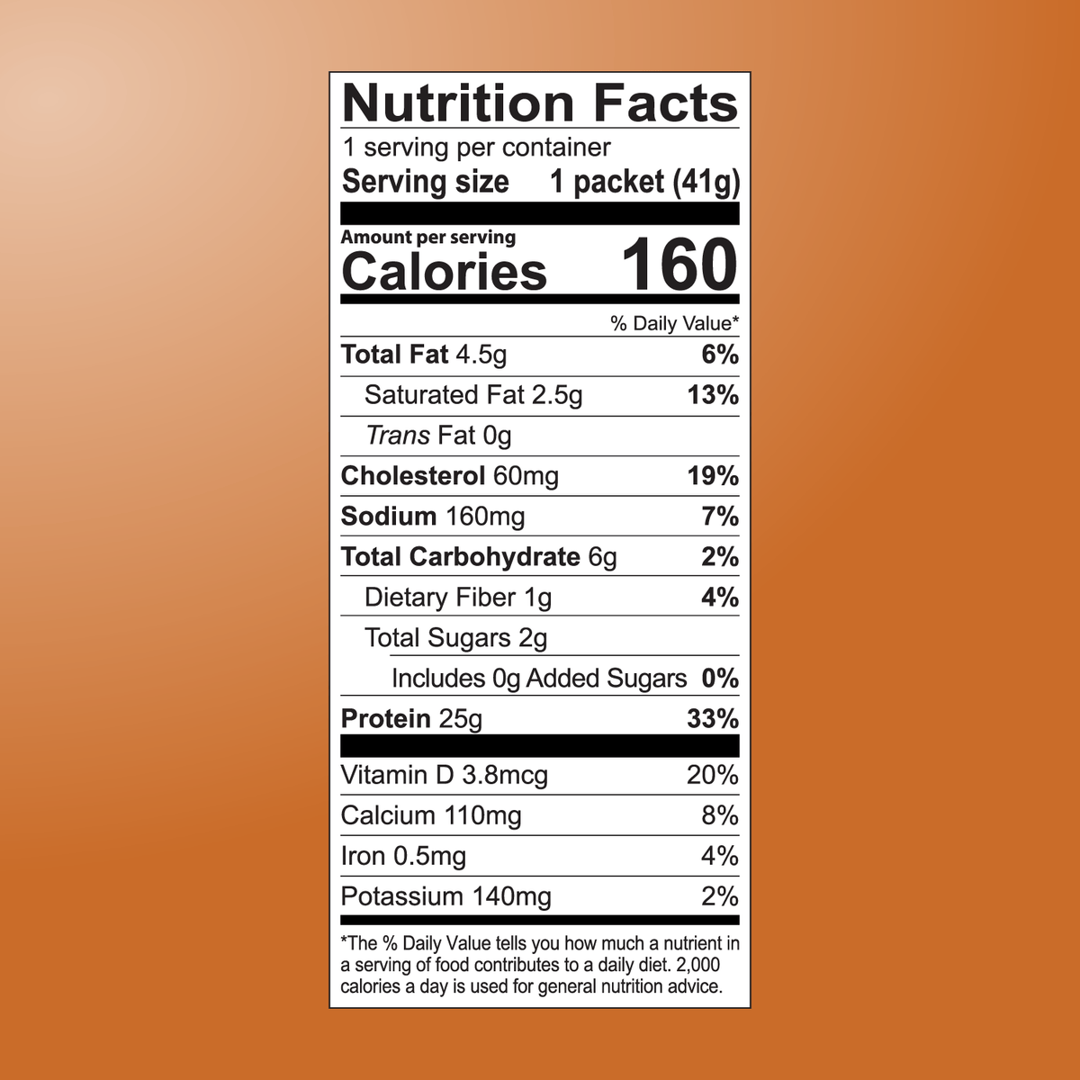 Shop FlavCity’s Cinnamon Roll Protein Smoothie Nutrition Facts: 1 serving, 160 calories, 4.5g fat, 60mg cholesterol, 160mg sodium, 6g carbs (1g fiber, 2g sugars), and a protein boost—25g plus calcium, iron & potassium.