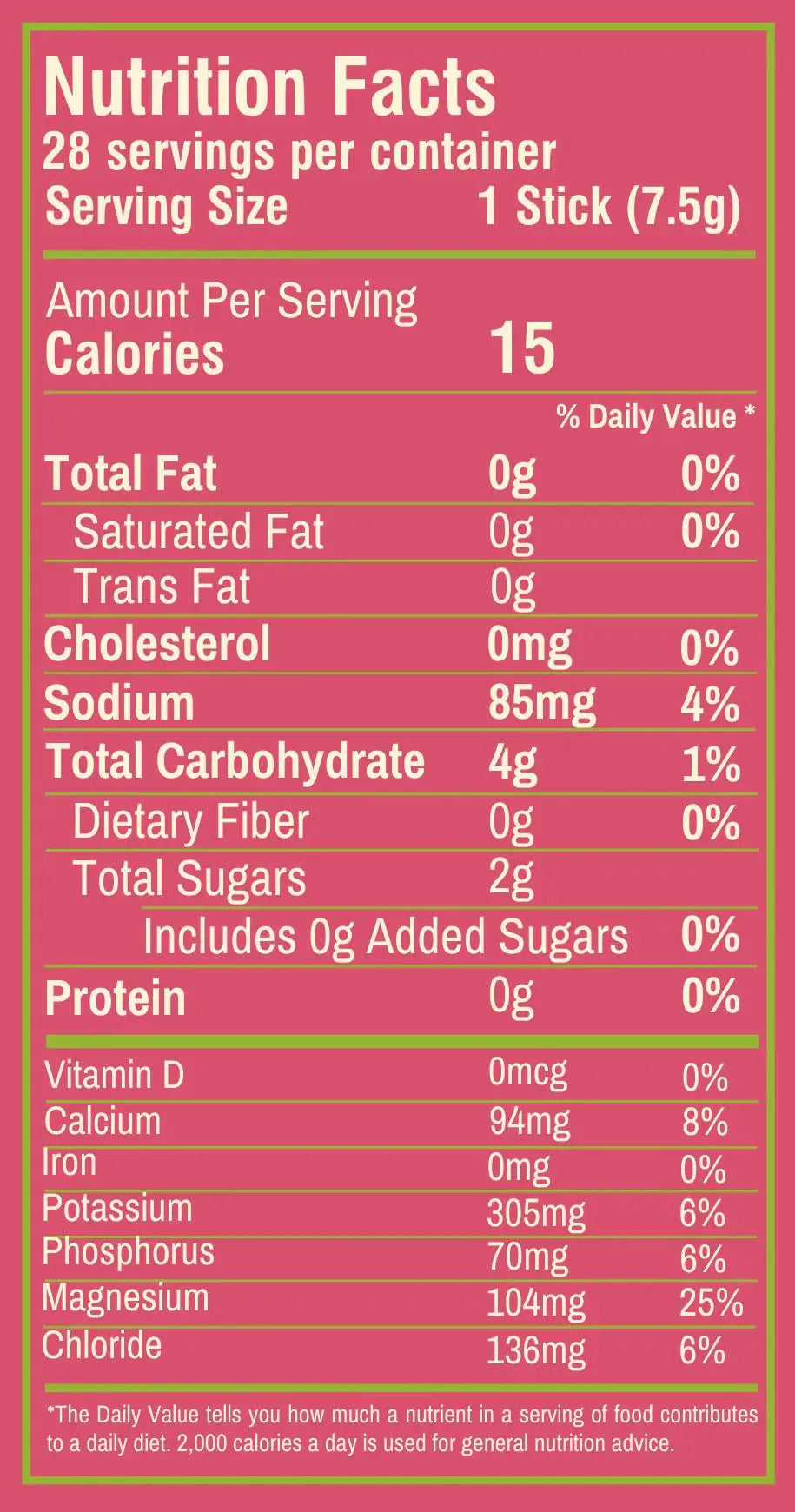 Shop FlavCity Strawberry Limeade Electrolyte Mix